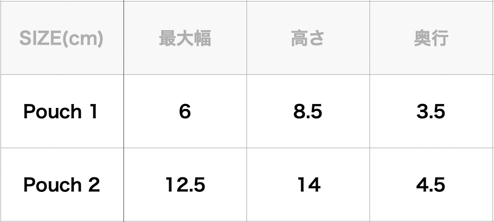 Sale TNFPPL Stroll Utility Case / TNF Purple Label (NN7365N)