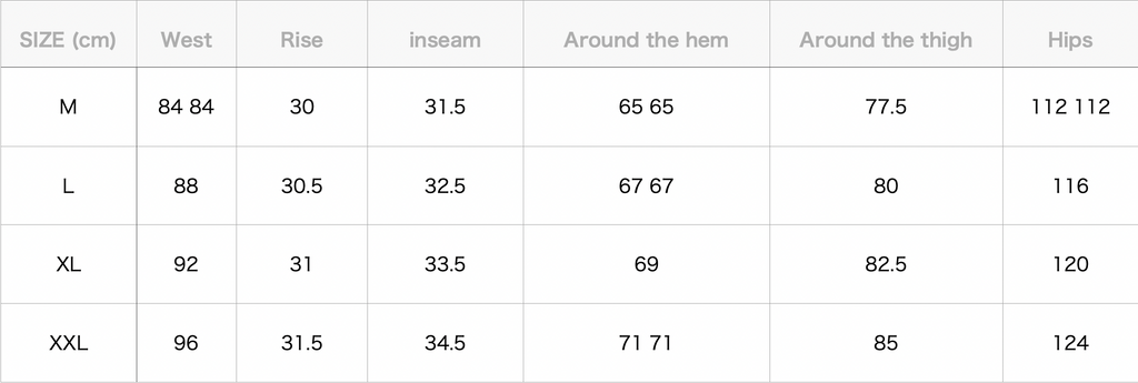 Double Knee Denim Painter Shorts