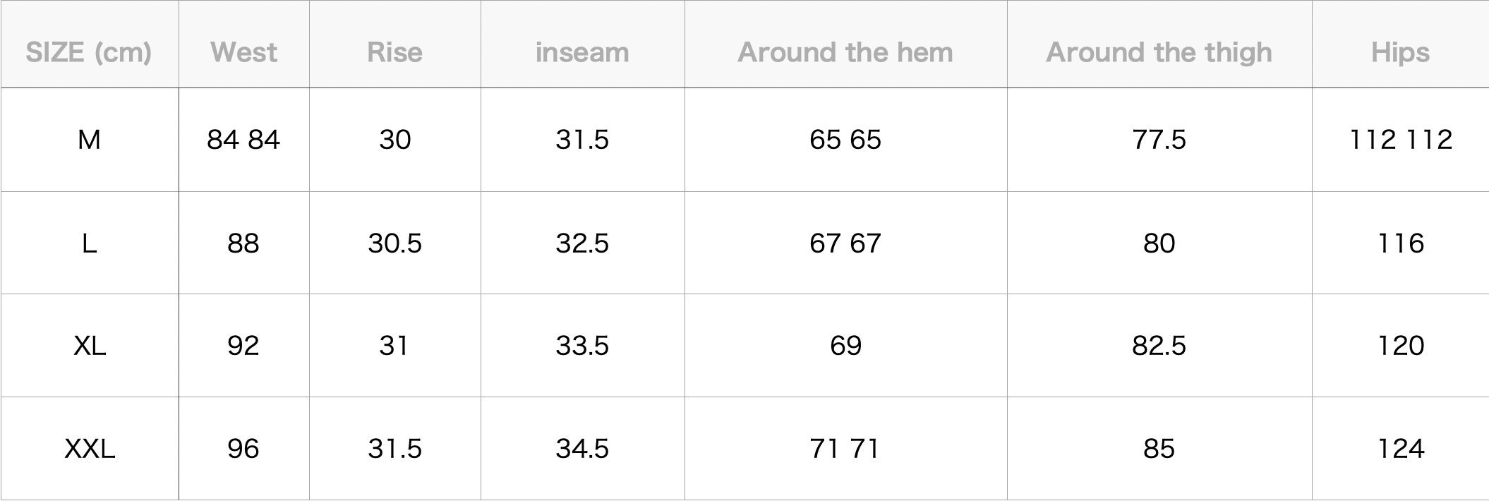 Double Knee Denim Painter Shorts