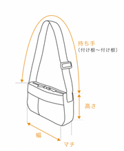 將圖片載入圖庫檢視器 TNF PURPLE LABEL Logo Print Mesh Shoulder Bag
